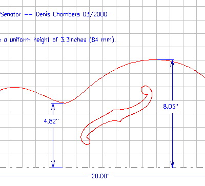 Acoustic Guitar Building Templates